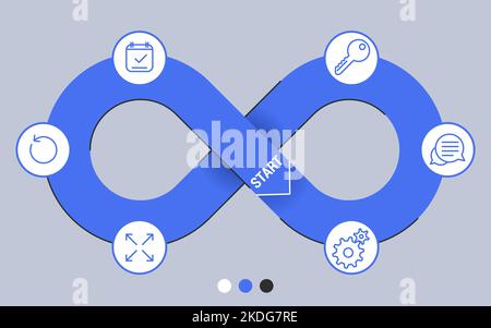 sviluppo software devops Illustrazione Vettoriale