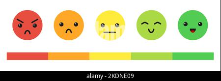Set di icone dei volti emoji. Indicatore di misurazione multicolore dei livelli emotivi della scala dell'umore. Cliente verde sorriso felice e triste faccia rossa. Avatar di Emoticon di cerchio con differenti emozioni di espressione Illustrazione Vettoriale