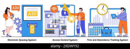 Sistema di accodamento elettronico, sistema di controllo accessi, sistema di monitoraggio di orari e presenze con persone piccole. Set di sicurezza domestica intelligente, dipendente A. Illustrazione Vettoriale