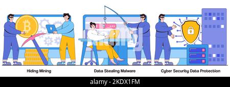 Mining nascosto, furto di dati malware, sicurezza informatica concetto di protezione dei dati con le persone più piccole. Set di illustrazioni vettoriali per crimini informatici. Minatore bot, script Illustrazione Vettoriale