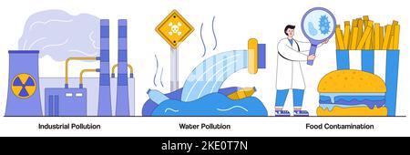 Inquinamento da avvelenamento industriale e idrico, concetto di contaminazione alimentare con personaggi. Scarico di rifiuti pericolosi, inquinamento chimico, sicurezza alimentare Illustrazione Vettoriale