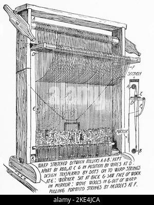 Un'illustrazione di un telaio di tappezzeria in miniatura, di William Morris (1834-1896). Illustrazione di C. H. B. Quennell (1872-1935). Morris è stato un designer, artista e scrittore tessile inglese. Il socialista di spicco era strettamente associato al movimento Pre-Raphélite Brotherhood and English Arts and Crafts. Foto Stock