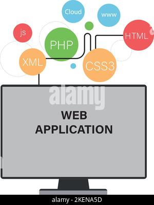 Un set di icone dal design moderno e piatto per lo sviluppo di applicazioni o la programmazione di applicazioni software. Illustrazione Vettoriale