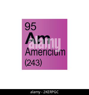 Elemento chimico dell'americio di Mendeleev Tavola periodica su sfondo rosa. Illustrazione vettoriale a colori: Mostra il numero, il simbolo, il nome e il peso atomico Illustrazione Vettoriale