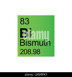 Elemento chimico del bismuto della Tavola periodica di Mendeleev su sfondo verde. Illustrazione vettoriale a colori: Mostra il numero, il simbolo, il nome e il peso atomico. Illustrazione Vettoriale