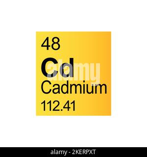 Cadmio elemento chimico di Mendeleev Tavola periodica su sfondo giallo. Illustrazione vettoriale a colori: Mostra il numero, il simbolo, il nome e il peso atomico Illustrazione Vettoriale