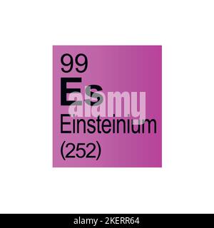 Einsteinium elemento chimico di Mendeleev Tavola periodica su sfondo rosa. Illustrazione vettoriale a colori: Mostra il numero, il simbolo, il nome e la weig atomica Illustrazione Vettoriale