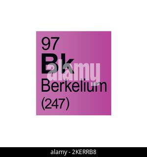 Elemento chimico del berkelio della Tabella periodica di Mendeleev su sfondo rosa. Illustrazione vettoriale a colori: Mostra il numero, il simbolo, il nome e il peso atomico Illustrazione Vettoriale