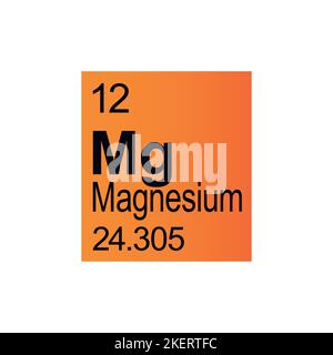 Magnesio elemento chimico di Mendeleev Tavola periodica su sfondo arancione. Illustrazione vettoriale a colori: Mostra il numero, il simbolo, il nome e la weig atomica Illustrazione Vettoriale