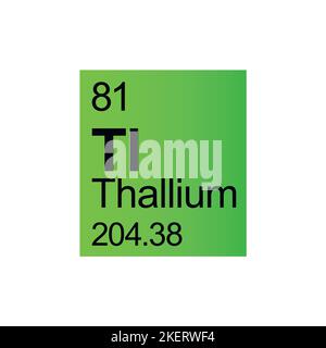 Elemento chimico del tallio della Tavola periodica di Mendeleev su sfondo verde. Illustrazione Vettoriale