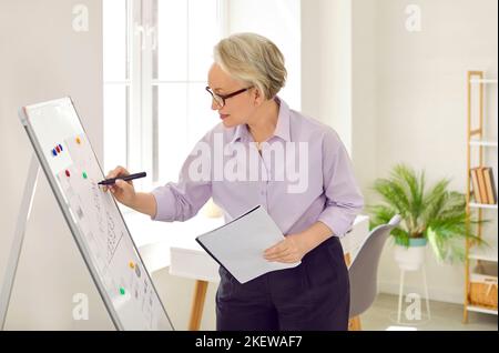 Insegnante di scuola matura o vettura di affari che dà una lezione e una scrittura su una lavagna bianca Foto Stock