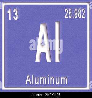 Alluminio Al Elemento Chimico Segno Di Alluminio Con Numero Atomico Chimica Elemento Della