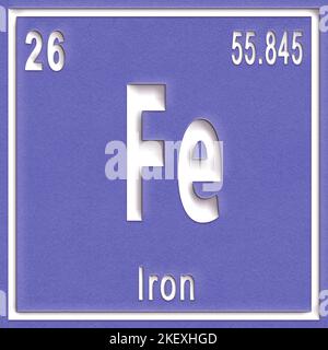Elemento chimico del ferro, segno con numero atomico e peso atomico, elemento Tavola periodica Foto Stock