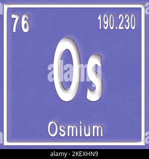 Elemento chimico osmio, segno con numero atomico e peso atomico, elemento Tavola periodica Foto Stock