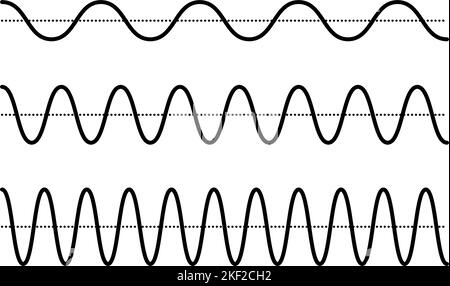 Segnali sinusoidi impostati. Collezione di onde sonore curve nere. Concetto di audio vocale o musicale. Linee di impulsi. Segnali radio elettronici con frequenza diversa Illustrazione Vettoriale