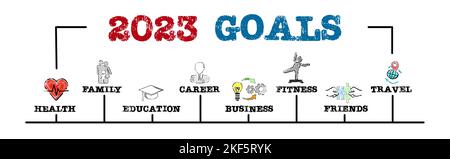 2023 goal. Concetto di illustrazione di affari. Banner Web orizzontale. Foto Stock