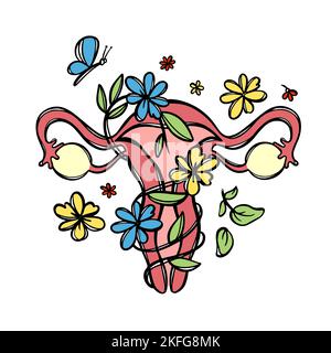 SISTEMA RIPRODUTTIVO FEMMINILE CONCETTO FLOREALE Famiglia felicità Amore e vita igiene umana Medicina Lifestyle cura Stampa mano disegnato vettore Illustrazione Co Illustrazione Vettoriale