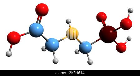 3D immagine di Glyphosate formula scheletrica - struttura chimica molecolare di erbicida sistemico ad ampio spettro isolato su sfondo bianco Foto Stock