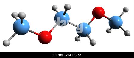 3D immagine di dimetossietano formula scheletrica - struttura chimica molecolare di etilenglicole dimetil etere isolato su sfondo bianco Foto Stock