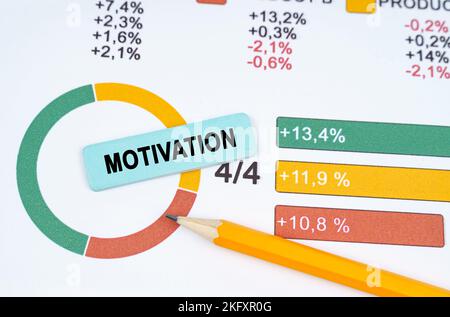 Concetto aziendale. Sul diagramma di affari è una penna e un adesivo con l'iscrizione - motivazione Foto Stock