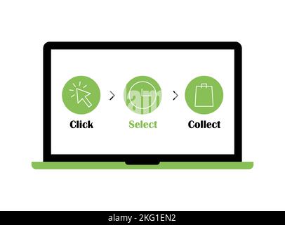 Fai clic su e ritira l'ordine. Processo di consegna delle merci su computer portatile Illustrazione Vettoriale