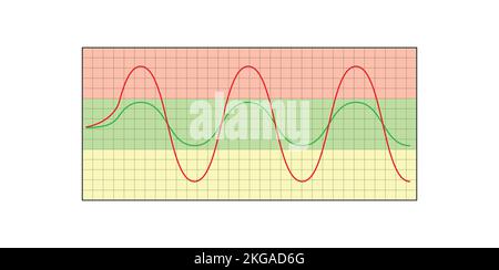 Equilibrio dello zucchero nel sangue. Illustrazione vettoriale. Illustrazione Vettoriale