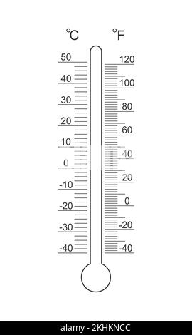 Scala graduata per termometro meteorologico Celsius e Fahrenheit con tubo in vetro. Modello per strumento di misurazione della temperatura esterna isolato su sfondo bianco. Illustrazione del contorno vettoriale Illustrazione Vettoriale