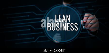 Cartello che mostra Lean Business. Miglioramento del concetto aziendale di riduzione dei rifiuti senza sacrificare la produttività Foto Stock