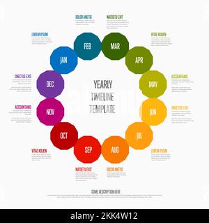 Modello di timeline dell'anno completo con tutti i mesi colorati dell'arcobaleno come cerchi in un grande ciclo, nomi di mesi e brevi descrizioni, il tutto su sfondo bianco Illustrazione Vettoriale