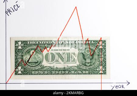 un grafico di crescita e declino disegnato su un singolo dollaro, un primo piano della valuta che ha portato alla crisi Foto Stock