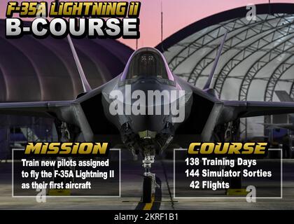 La 33rd Fighter Wing inizia il terzo F-35A Lightning II B-corso alla base dell'aeronautica militare di Eglin, Florida, 25 ottobre 2022. Il B-Course è il corso per i nuovi Stati Uniti Piloti dell'aeronautica che sono stati assegnati per volare il F-35A Lightning II come loro primo aereo. (STATI UNITI Illustrazione dell'aeronautica di Airman Christian Corley) Foto Stock