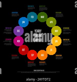 Modello di timeline dell'anno completo con tutti i mesi colorati dell'arcobaleno come cerchi in un grande ciclo, nomi di mesi e brevi descrizioni, il tutto su sfondo nero Illustrazione Vettoriale