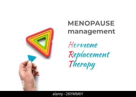 Text Menopause Management, terapia ormonale sostitutiva, HRT. Triangoli in legno annidati dipinti in colori arcobaleno. Piatto stendere isolato su bianco. Foto Stock