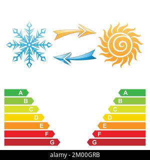 Illustrazione del simbolo del fiocco di neve e del sole dell'aria condizionata con le tabelle della classe energetica isolate su uno sfondo bianco Illustrazione Vettoriale