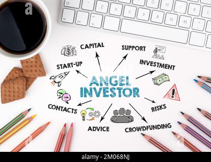 Angel Investor Business Concept. Grafico con parole chiave e icone. Scrivania da ufficio bianca. Foto Stock