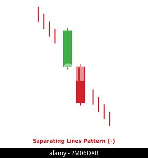 Linee di separazione modello - Bearish - Green & Red - Square - Bearish continuazione Japanese Candlestick modello - Double Patterns Illustrazione Vettoriale