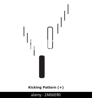 Kicking Pattern - Bullish - White & Black - Round - Bullish Reversing Japanese Candlestick Pattern - Double Patterns Illustrazione Vettoriale