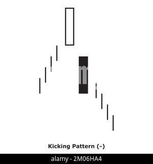 Kicking Pattern - Bearish - White & Black - Square - Bearish Reversing Japanese Candlestick Pattern - Double Patterns Illustrazione Vettoriale