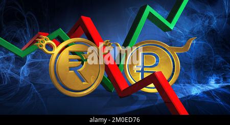 rur rialzista alla valuta inr al ribasso. mercato dei cambi 3d illustrazione del rublo russo alla rupia indiana. denaro rappresentato come monete d'oro Foto Stock