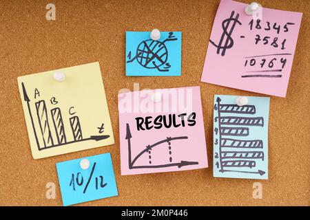 Concetto aziendale. Sul tabellone sono presenti adesivi con grafici e diagrammi e l'iscrizione - RISULTATI Foto Stock