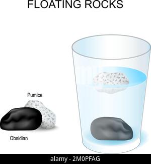 Rocce galleggianti. sperimenta con vetro ad acqua e due pietre. Densità di pomice e ossidiana. Progetto scientifico. Poster vettoriale per uso didattico Illustrazione Vettoriale