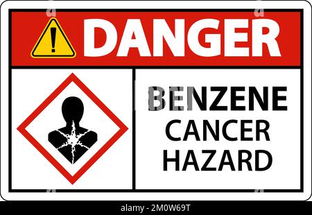 Pericolo benzene pericolo cancro GHS segno su sfondo bianco Illustrazione Vettoriale