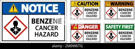 Pericolo benzene pericolo cancro GHS segno su sfondo bianco Illustrazione Vettoriale