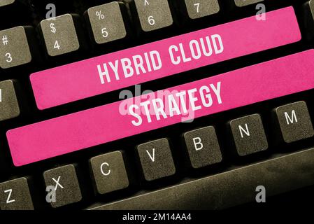 Cartello di testo che mostra la strategia del cloud ibrido. Business showcase Cloud computing setting che utilizza un mix di onpremise Foto Stock