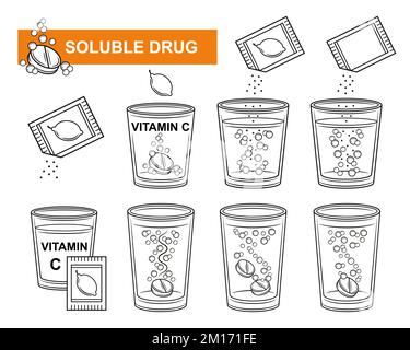 Compressa di farmaco solubile effervescente, fizzy bustet vitamina C polvere medicina dissolvere in vetro di acqua icona set. Soluzione medicamentosa per pillola di aspirina. Vettore Illustrazione Vettoriale