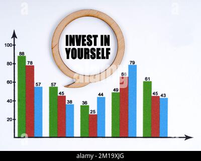 Finanza ed economia. Sul tavolo sono riportati grafici e una piastra di pensiero, all'interno del quale è scritto - INVESTIRE IN TE STESSO Foto Stock