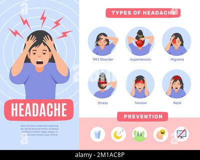 Infografica sul dolore da cefalea. Sintomi di mal di testa metodo di trattamento vario modello vettore recente con posto per il testo Illustrazione Vettoriale