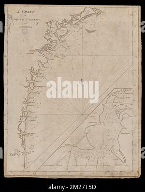 Mappa di South Carolina e Georgia , Coasts, Georgia, Mappe, prime opere a 1800, Coasts, South Carolina, Mappe, prime opere a 1800, Georgia, Mappe, prime opere a 1800, South Carolina, Mappe, prime opere a 1800, Charleston S.C., Mappe, prime opere a 1800 Norman B. Leventhal Map Center Collection Foto Stock