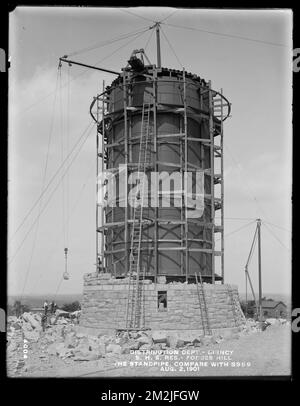 Dipartimento di distribuzione, Southern High Service Forbes Hill Reservoir, lato sud della Standpipe (confrontare con il n. 3969), Quincy, Mass., 2 agosto 1901 , acquedotto, torri idriche, cantieri edili Foto Stock