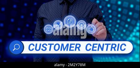 Testo che mostra l'ispirazione incentrata sul cliente. Processo fotografico concettuale di cura dei clienti per assicurarne il piacere Foto Stock